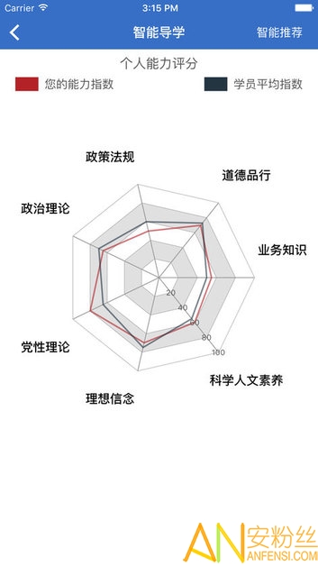 河南省公务员网络培训学院最新版