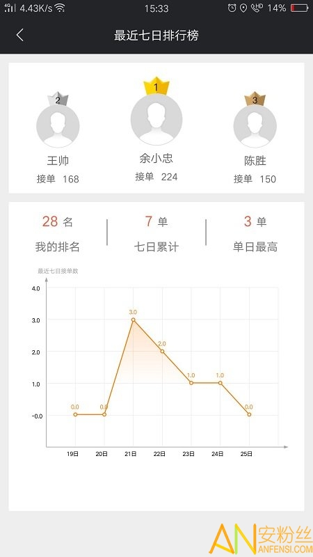 爱跑腿服务端app下载