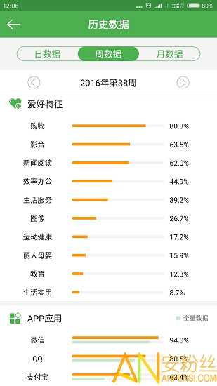 店知了软件下载