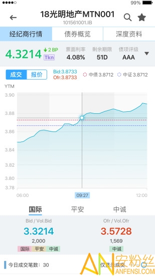 dm查债通手机版下载