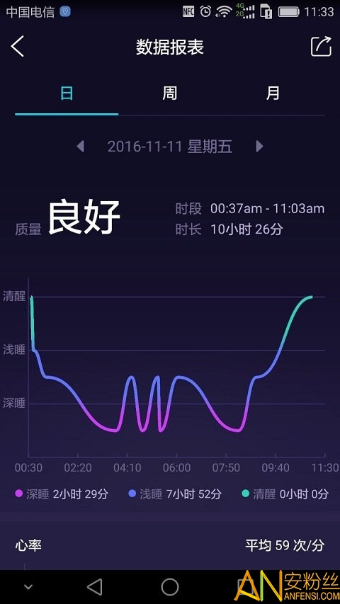 clife睡眠最新版下载