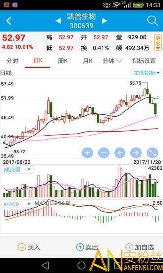 益起学炒股手机版下载