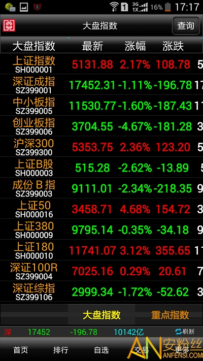 华安智赢最新版下载