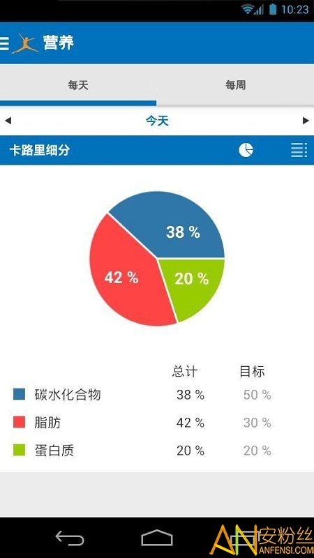 myfitnesspal减肥宝最新版下载