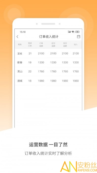 风韵出行移动管理端软件下载