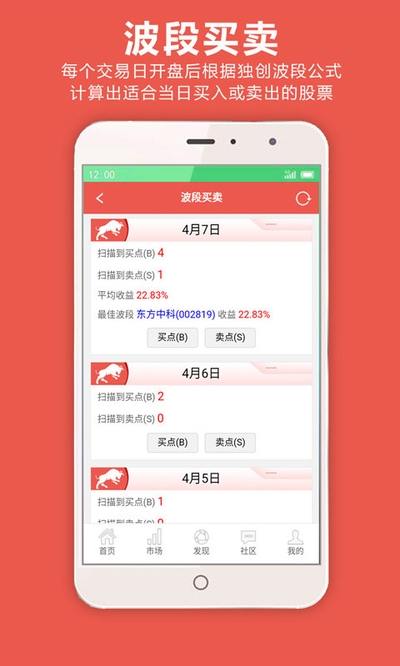 牛魔王k线下载app