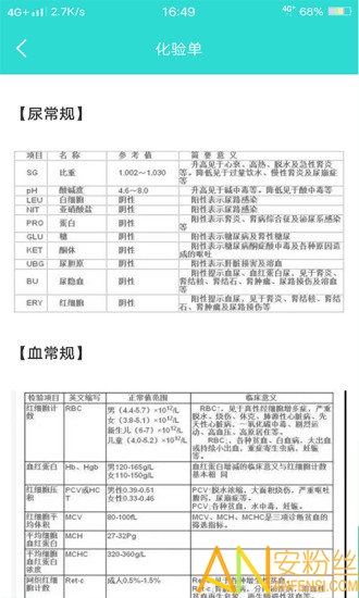 英腾检验助手手机版下载