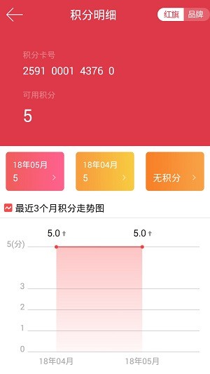 红旗连锁app手机版下载