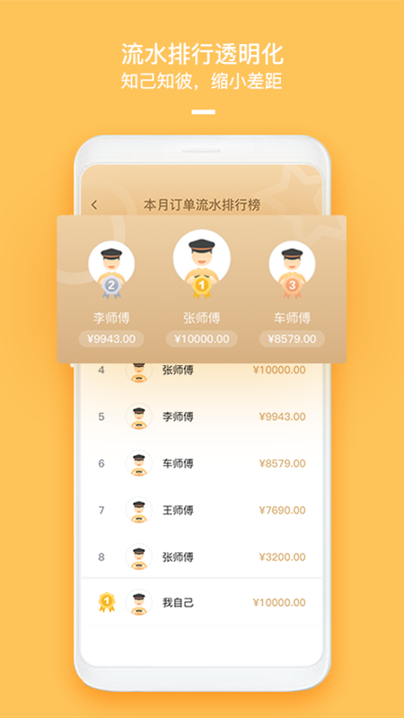 哈喽车主下载app