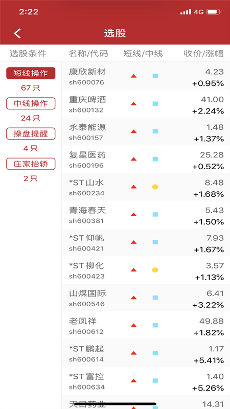 战略家助手炒股软件下载