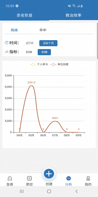 心脑绿色通道app最新版下载