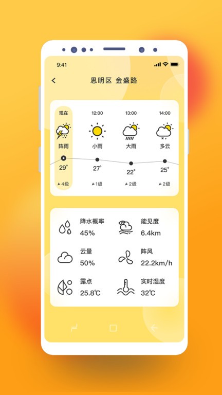 猫咪天气预报软件下载