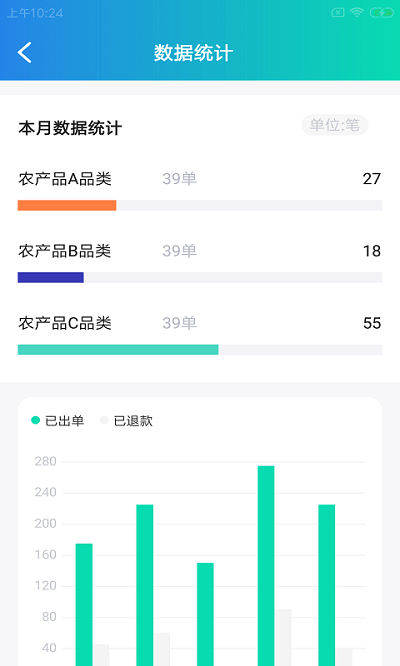 货兔智运最新版下载