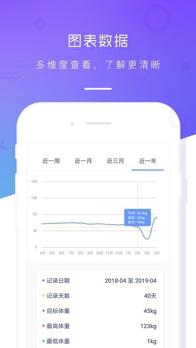体重记录本官方介绍