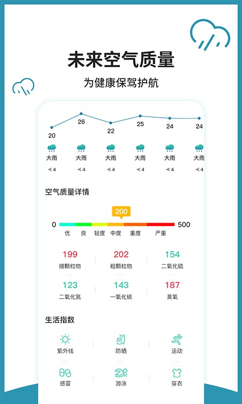 长富室内温度计最新版下载