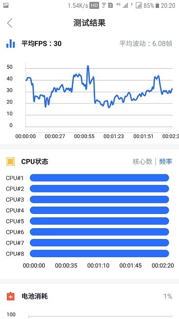 快否帧率软件下载