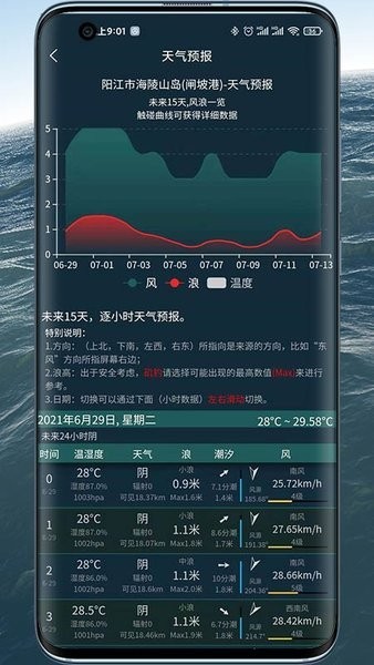 潮汐表精灵下载