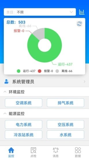 厂务监控app下载