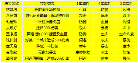 葫芦娃最新版下载