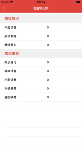 章鱼医学教育 1