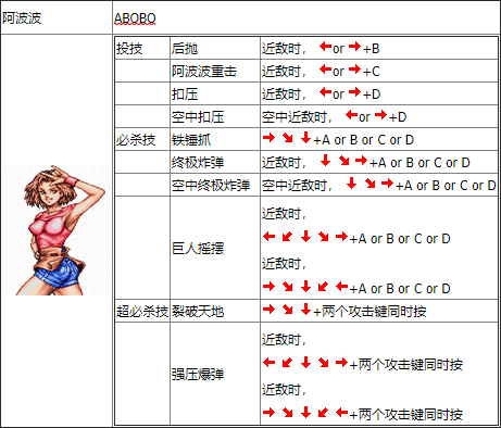 双截龙出招表