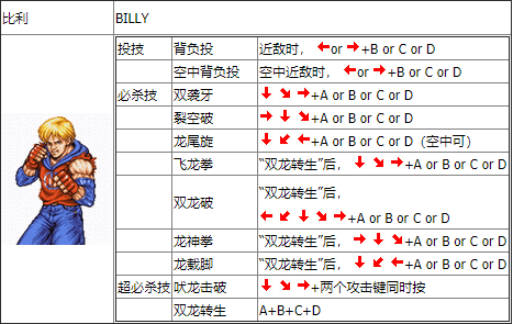 双截龙出招表