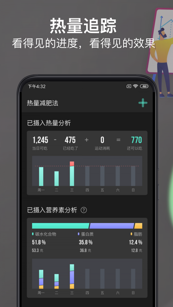 热量减肥法APP 1