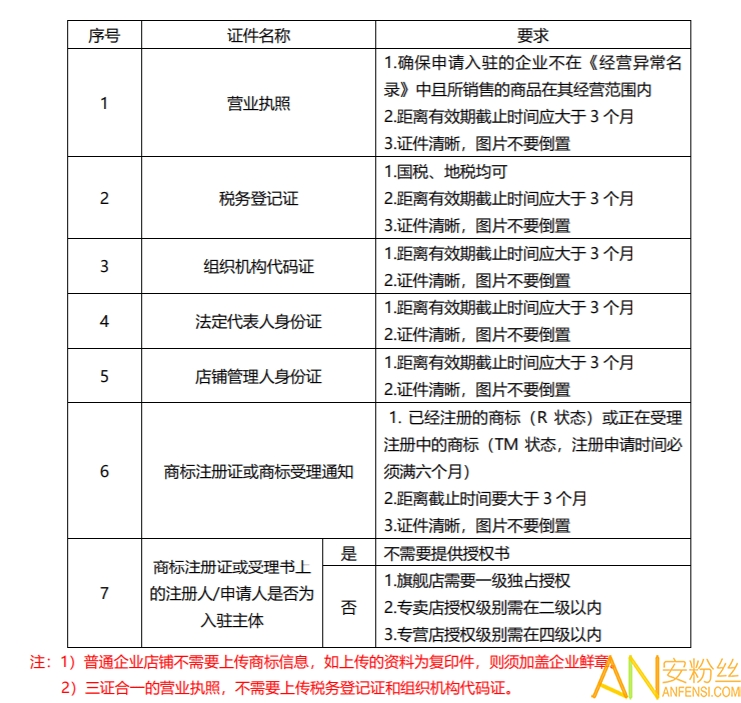 拼多多商家版最新版本下载