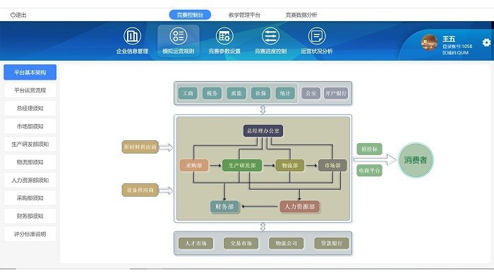 数字化运营管理虚拟仿真平台教师端下载