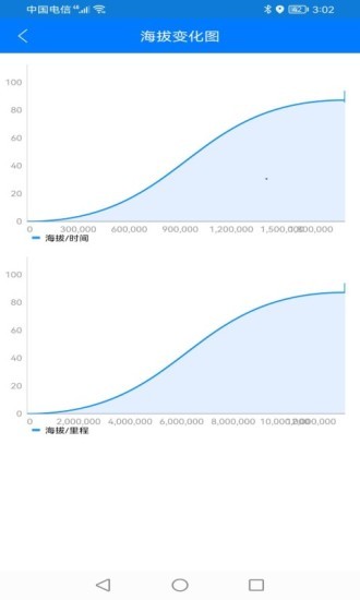 北斗探针app下载