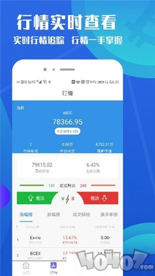 bitcoin交易所