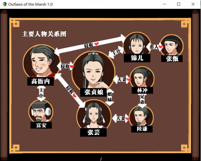 水浒寝取传汉化破解版