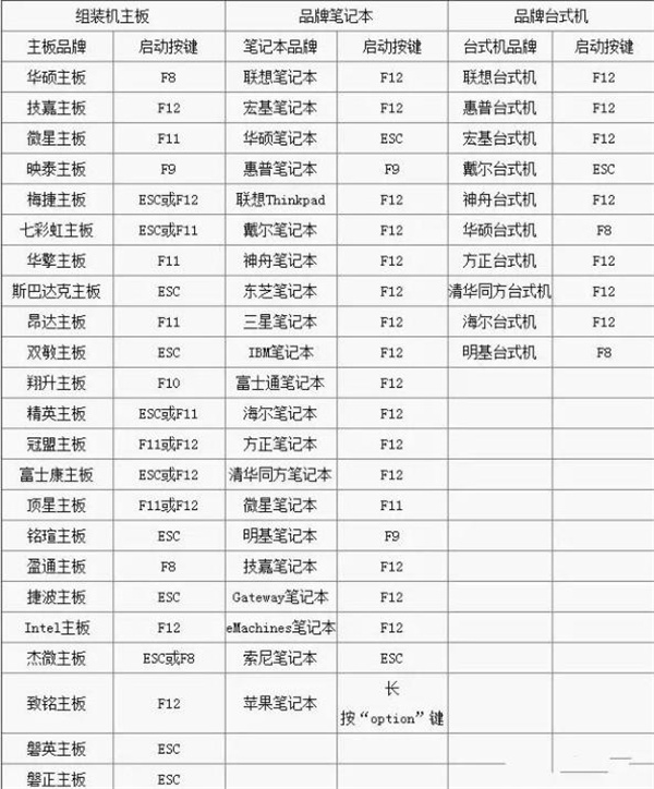 逍遥模拟器vt开启教程3