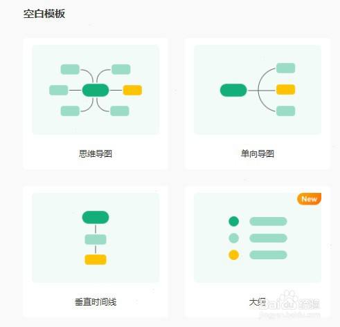 怎么添加分支截图1