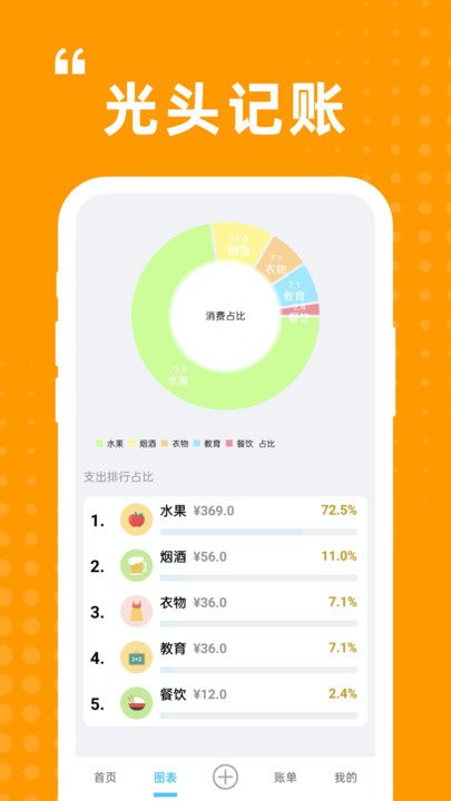 光头记账app下载