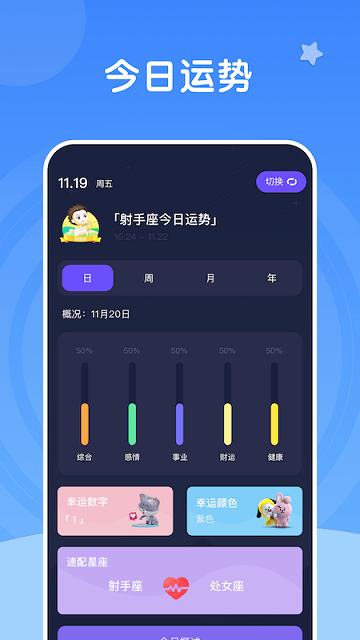 星座月份表 1