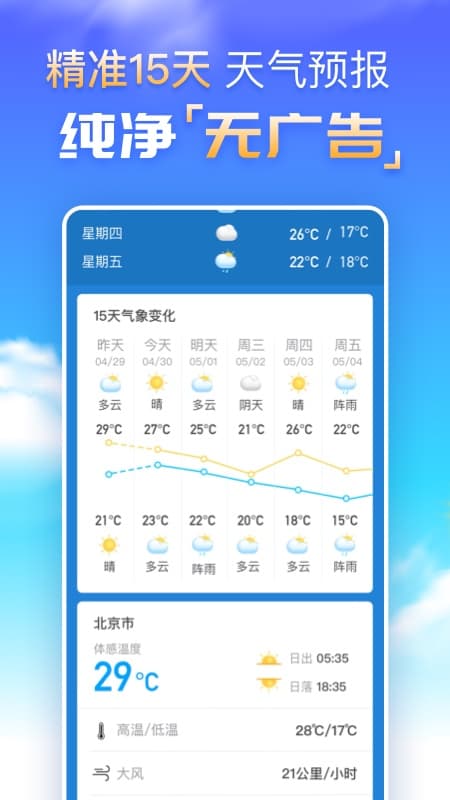 预知天气预报app 3