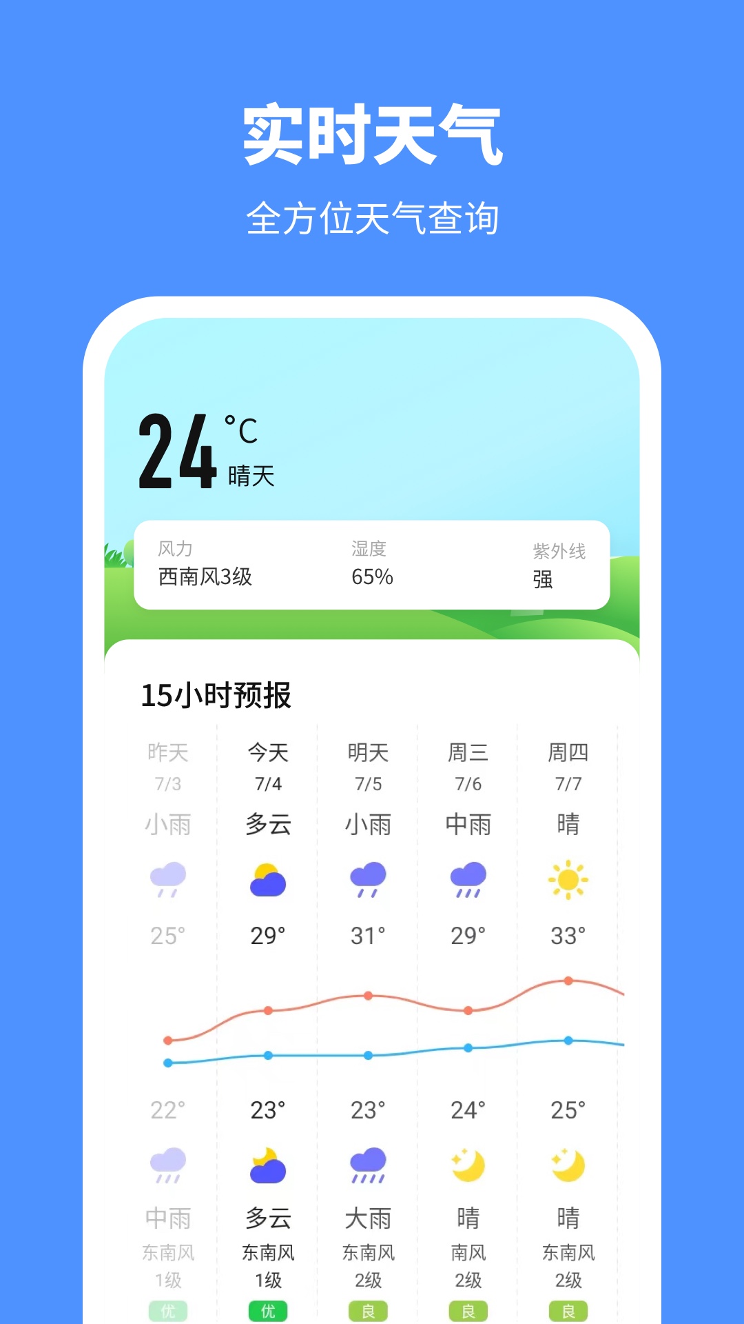 晴天计步app 3