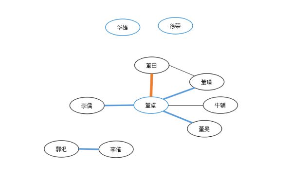 2113游戏