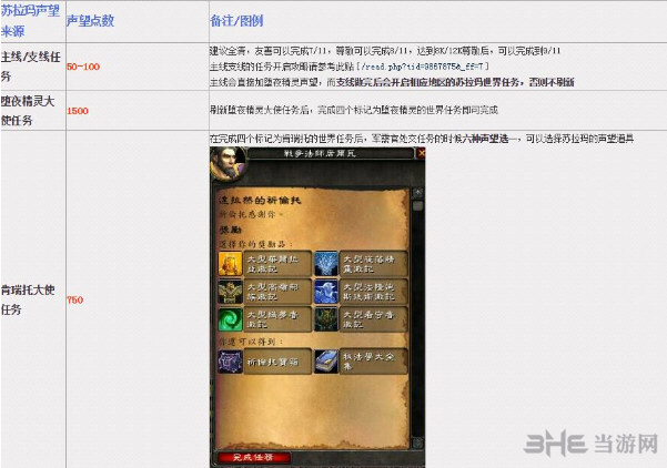 魔兽世界7.0苏拉玛堕夜精灵声望获取截图2