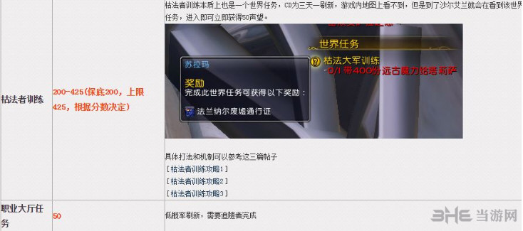 魔兽世界7.0苏拉玛堕夜精灵声望获取截图5