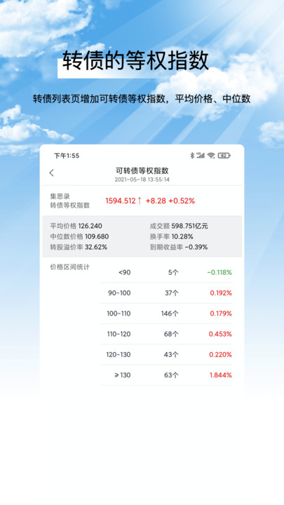 集思录手机版2022最新下载