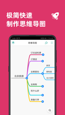 思维导图(MindLine)