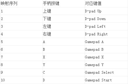 手机虚拟键盘免费下载