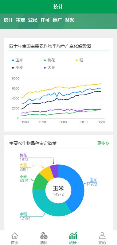 农政通