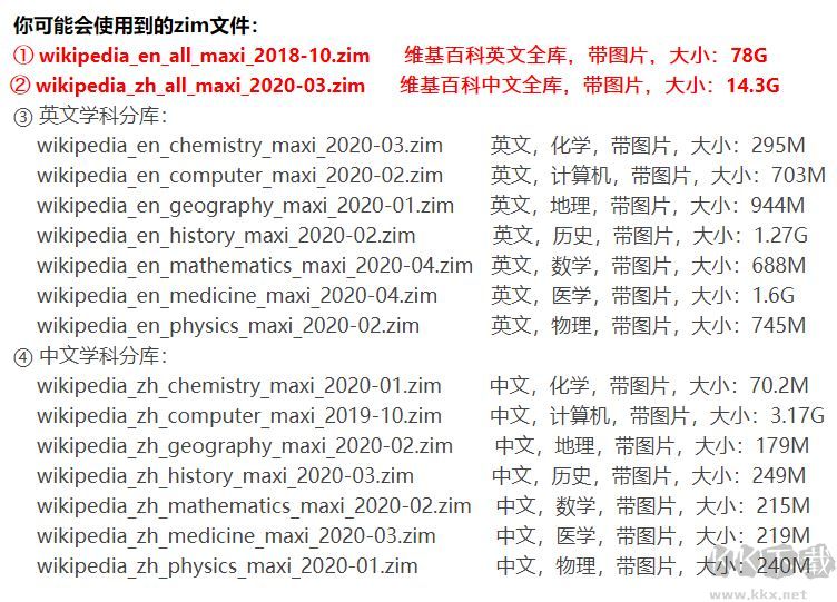 kiwix维基百科离线版