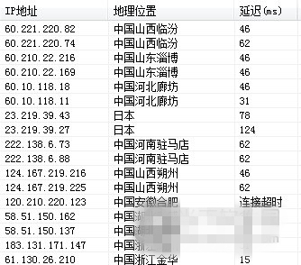 Uplay加速器