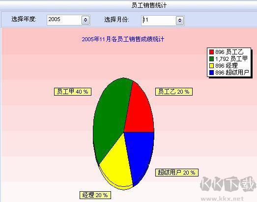 万能销售管理软件通用版