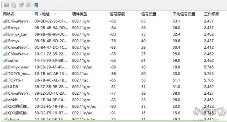 WIFI检测工具(WifiInfoView)