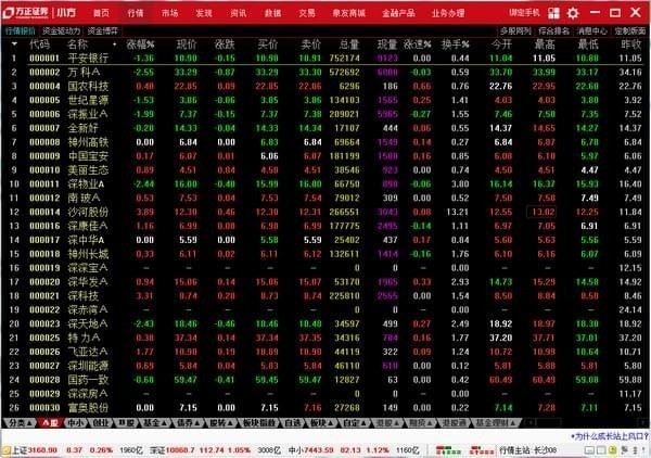 方正证券股票软件下载